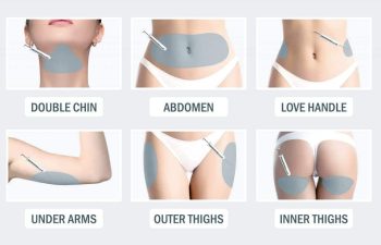 fat dissolving injections